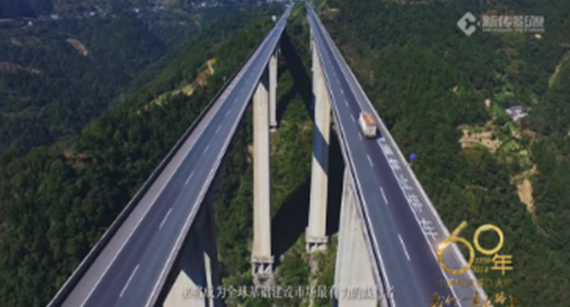 城市宣传片